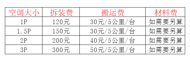 双牌空调移机及费用电话在哪里找